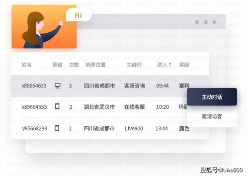 網站添加客服在線咨詢系統的完整指南